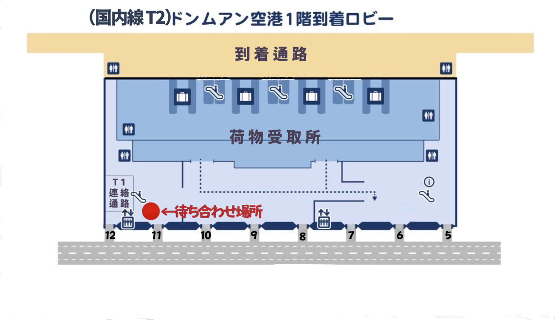 待ち合わせ場所