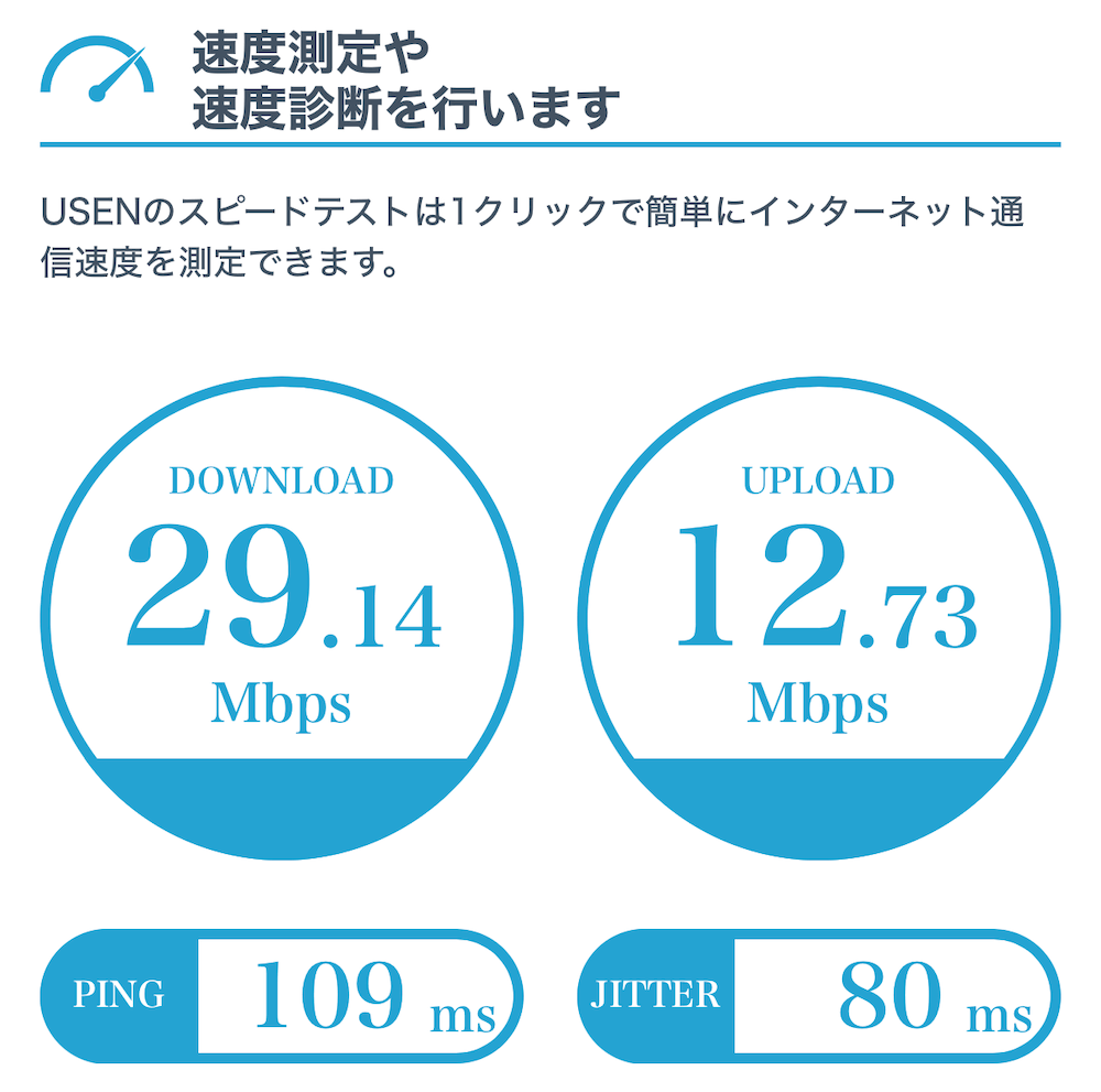 ベイウォーク レジデンス パタヤ（Baywalk Residence Pattaya）のWifiスピード