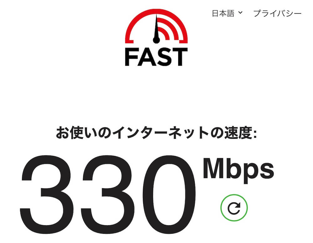 オゾ ノース パタヤ(OZO North Pattaya)のWifiスピード